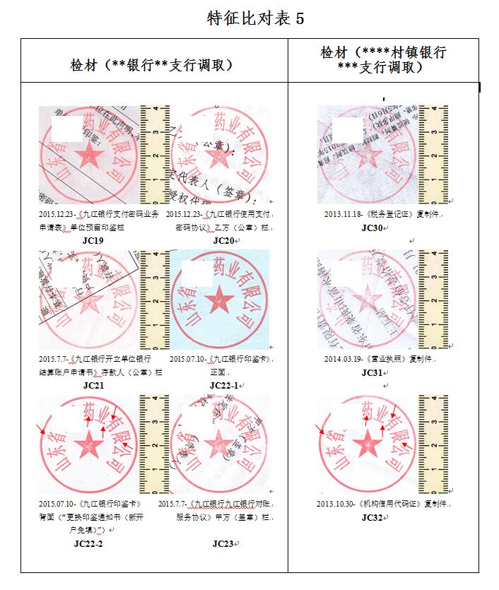 浙江汉博司法鉴定中心关于某借款合同纠纷案中印章印文鉴定案