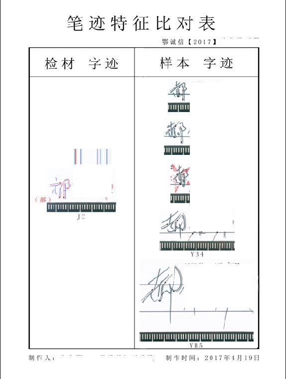 湖北诚信司法鉴定所对签名笔迹同一性进行司法鉴定案例