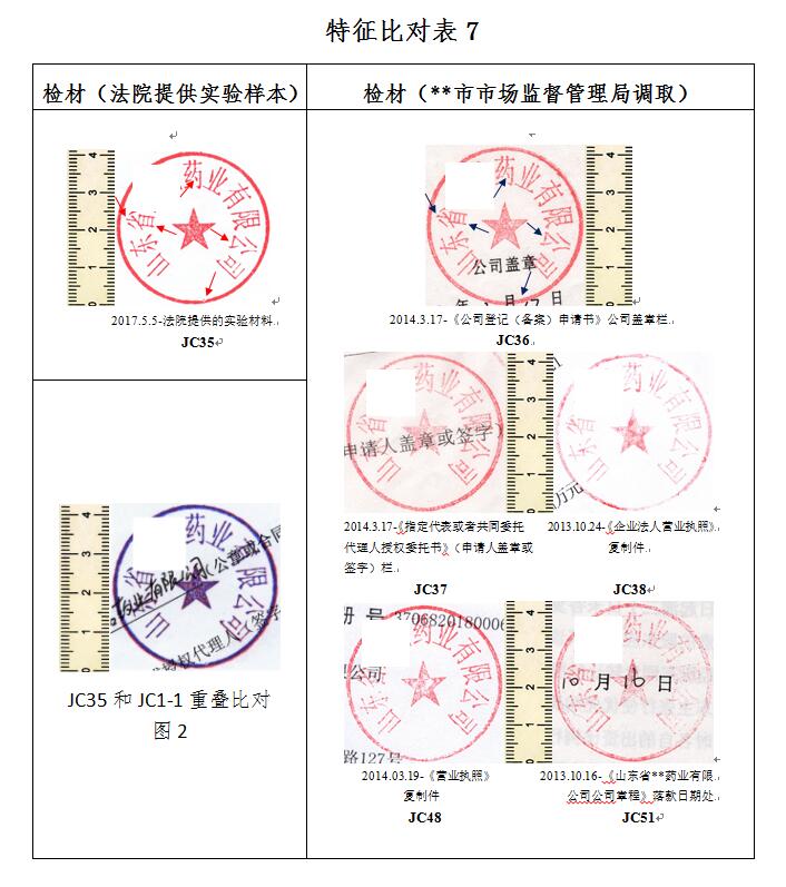 浙江汉博司法鉴定中心关于某借款合同纠纷案中印章印文鉴定案