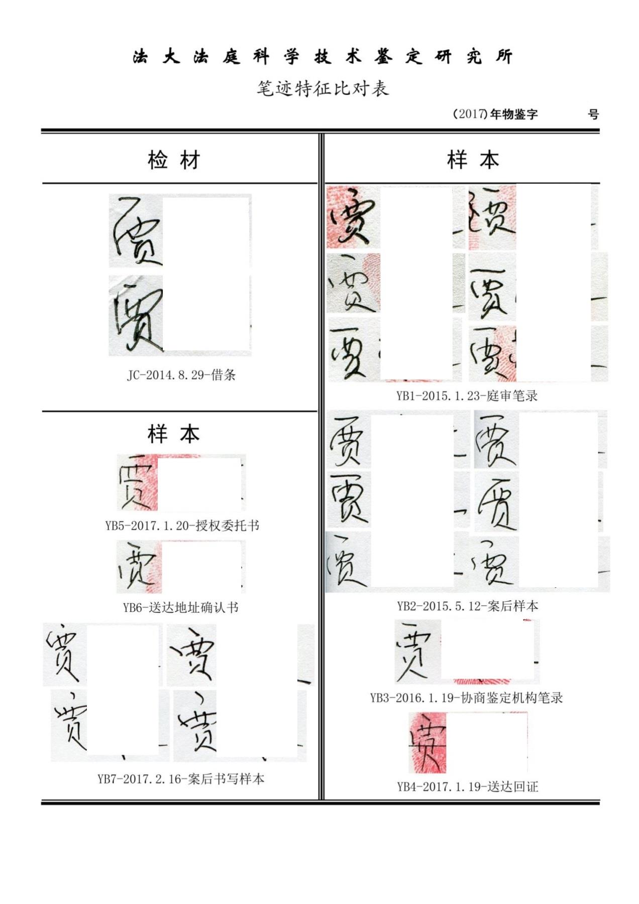 法大法庭科学技术鉴定研究所对一起民间借贷纠纷中涉及的笔迹鉴定