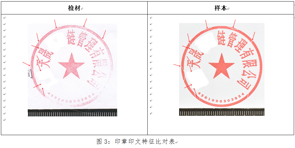 所对送检检材印文与样本印文是否为同一印章盖印形成的痕迹物证鉴定案